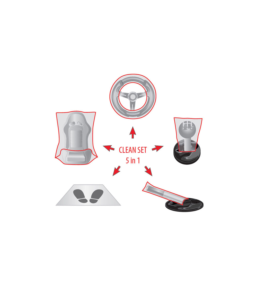Clean-Set fr LKW, 5-teiliges Einweg - Schutzset, 100 Sets Bild 2